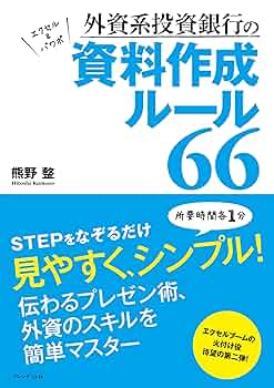 投資系の教材、本、DVD 色々 投資系の教材、本、DVD 色々 本